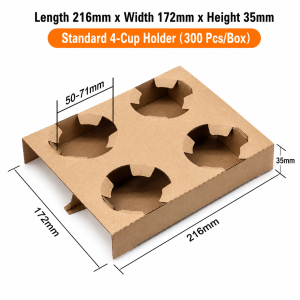 Paperboard Cup Carriers (1 to 4 cups) - Image 13
